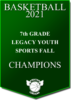 banner 2021 LEAGUE Champs LYS 7TH FALL