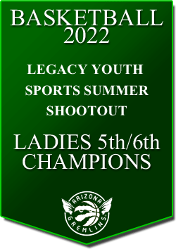 banner 2022 TOURNEYS Champs LYSSS 5TH6TH