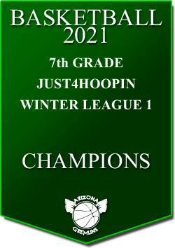 banner 2021 LEAGUE Champs 7th Winter