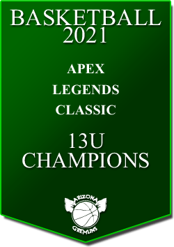 banner 2021 TOURNEYS APEX LEGENDS-13U