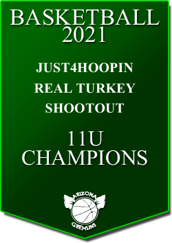 banner 2021 TOURNEYS Champs J4H TURKEY 11U